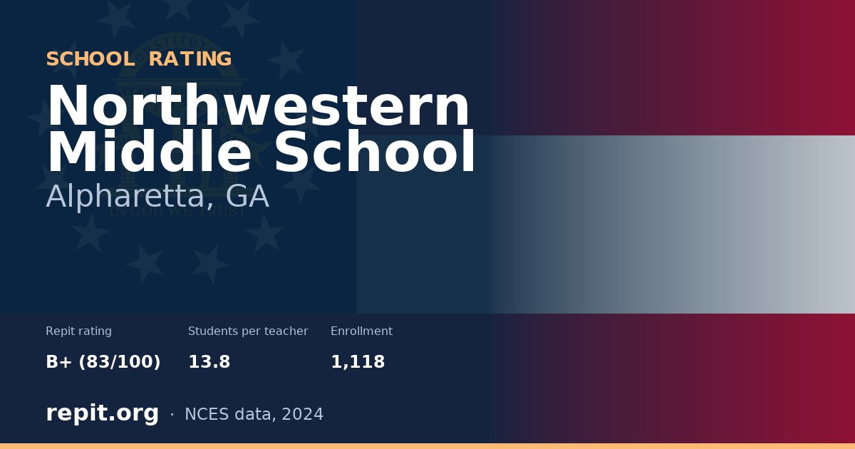 Northwestern Middle School, Alpharetta, GA — Repit school rating B+ (83/100)