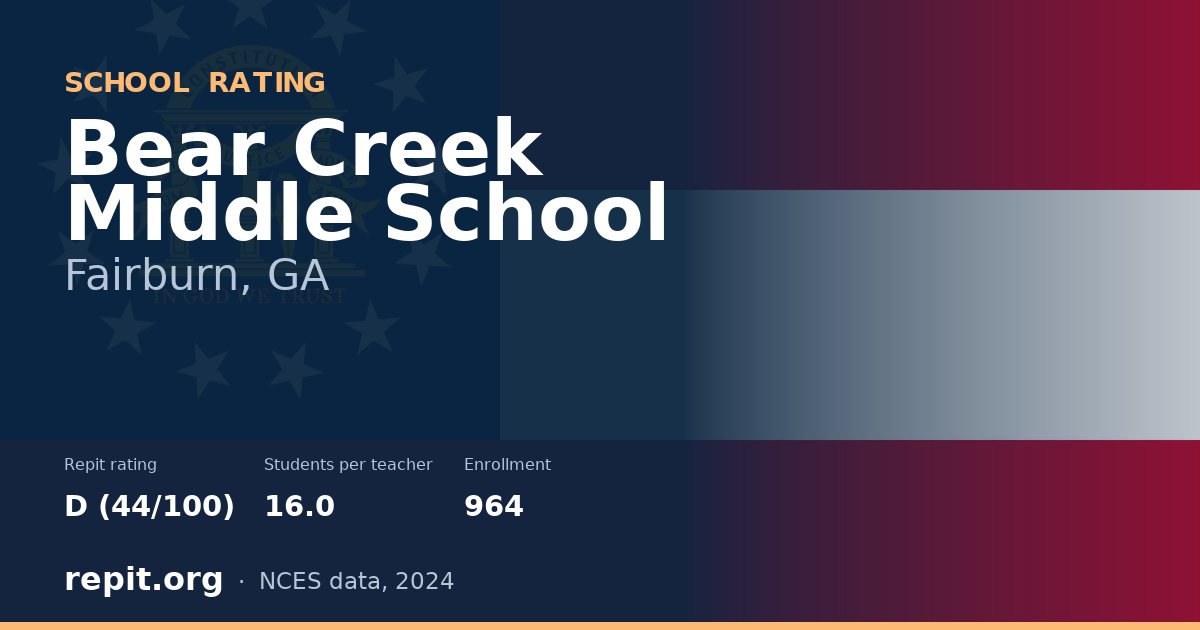 Bear Creek Middle School, Fairburn, GA — Repit school rating D (44/100)