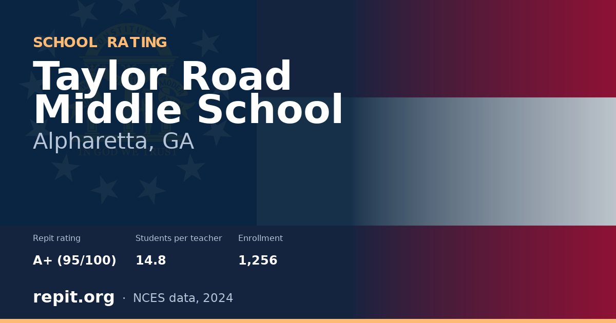 Taylor Road Middle School, Alpharetta, GA — Repit school rating A+ (95/100)