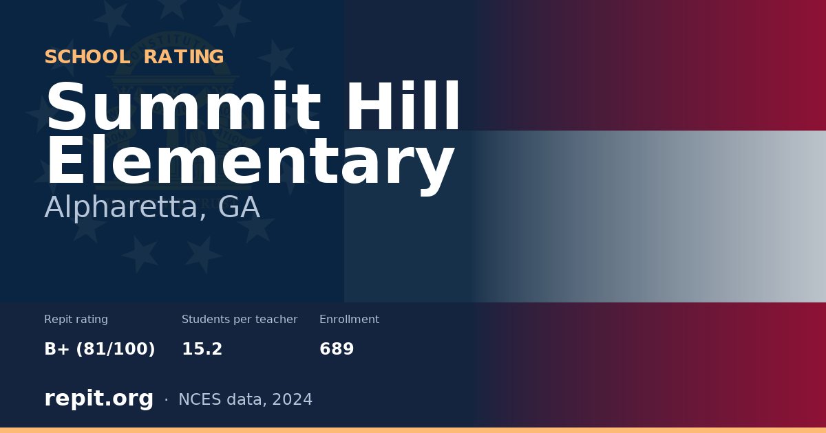 Summit Hill Elementary, Alpharetta, GA — Repit school rating B+ (81/100)
