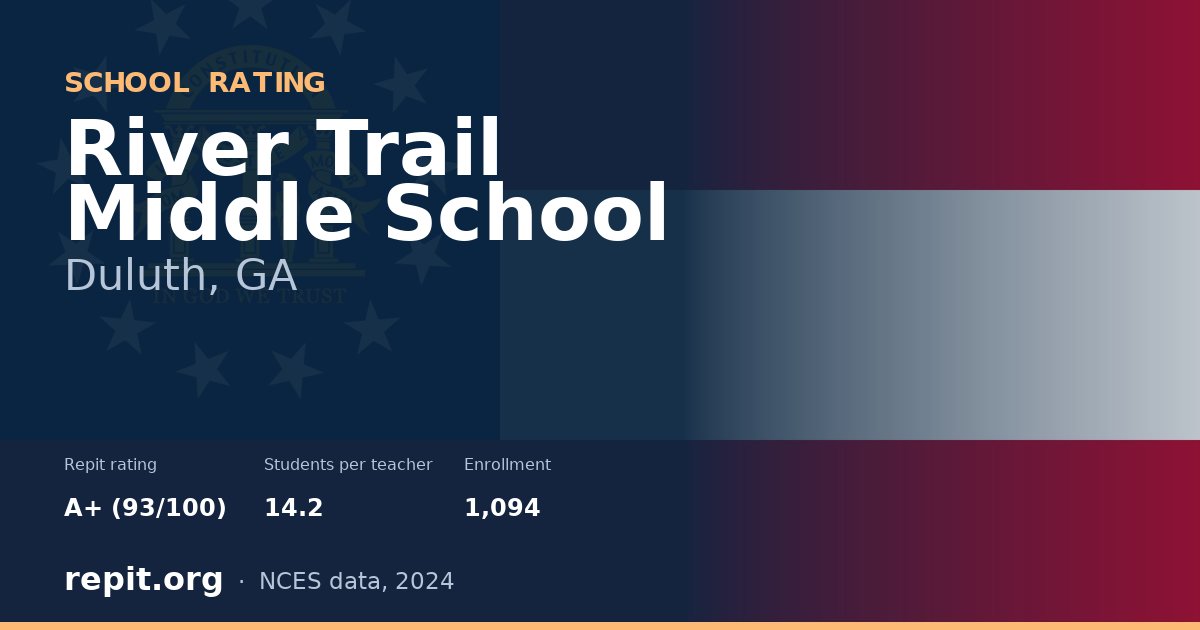 River Trail Middle School, Duluth, GA — Repit school rating A+ (93/100)