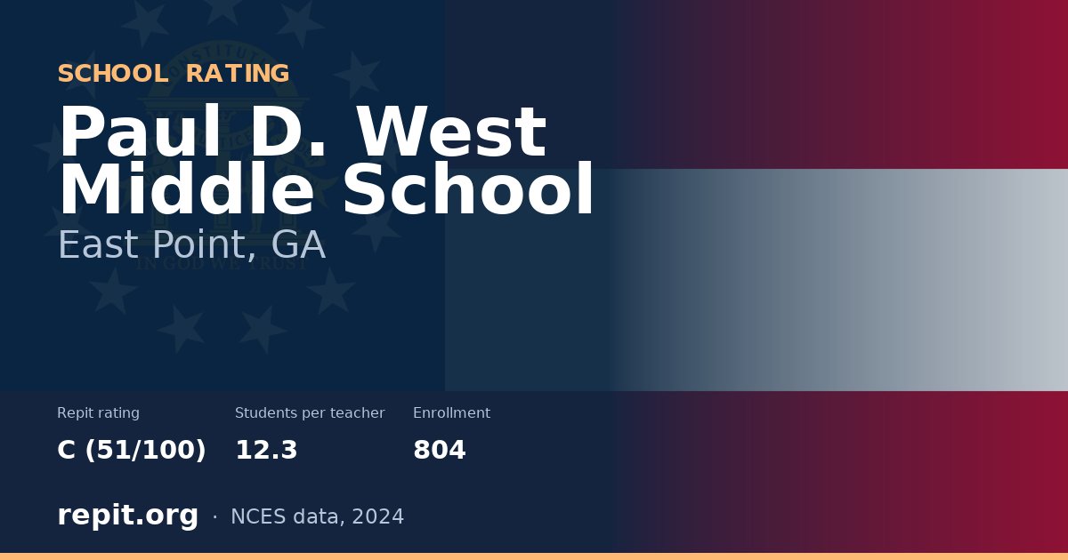 Paul D. West Middle School, East Point, GA — Repit school rating C (51/100)