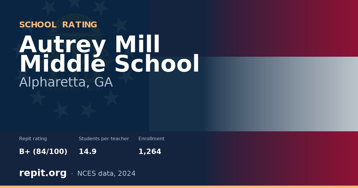 Autrey Mill Middle School, Alpharetta, GA — Repit school rating B+ (84/100)