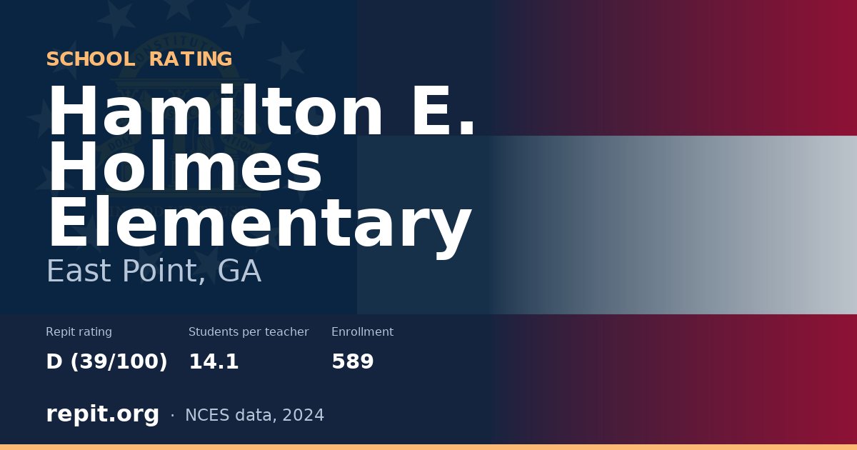 Hamilton E. Holmes Elementary, East Point, GA — Repit school rating D (39/100)