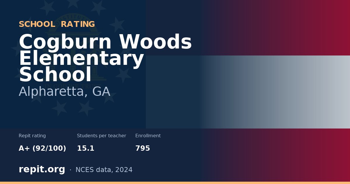 Cogburn Woods Elementary School, Alpharetta, GA — Repit school rating A+ (92/100)