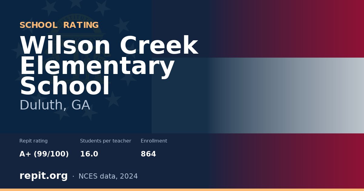 Wilson Creek Elementary School, Duluth, GA — Repit school rating A+ (99/100)