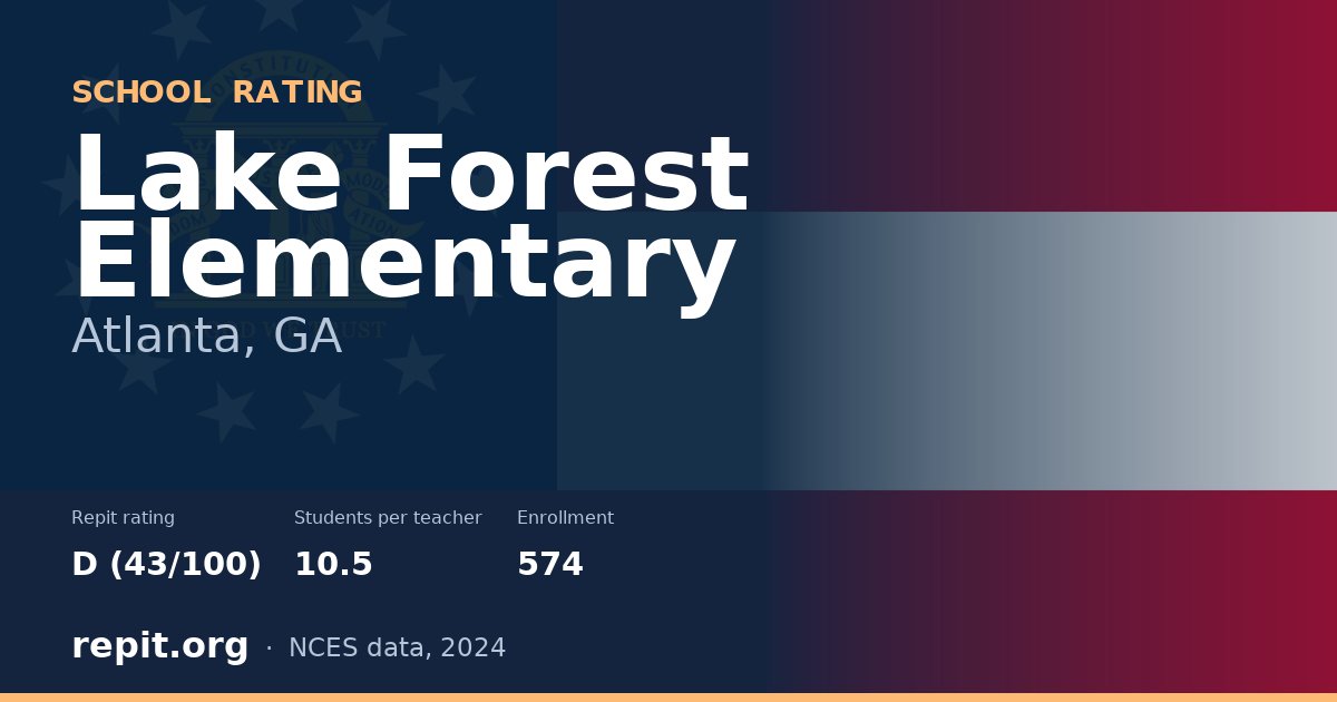 Lake Forest Elementary, Atlanta, GA — Repit school rating D (43/100)