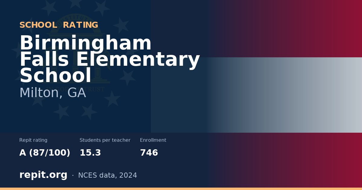 Birmingham Falls Elementary School, Milton, GA — Repit school rating A (87/100)
