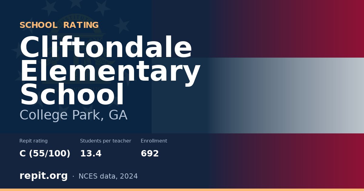 Cliftondale Elementary School, College Park, GA — Repit school rating C (55/100)