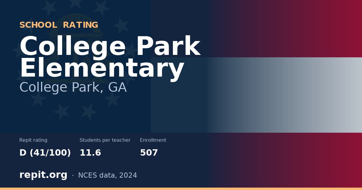 College Park Elementary, College Park, GA — Repit school rating D (41/100)