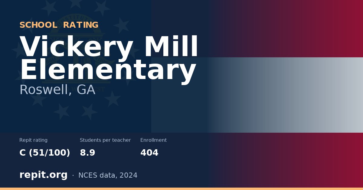 Vickery Mill Elementary, Roswell, GA — Repit school rating C (51/100)