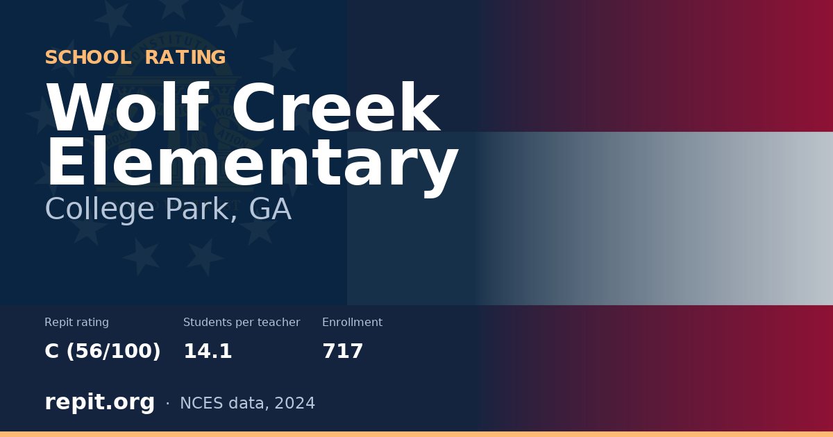 Wolf Creek Elementary, College Park, GA — Repit school rating C (56/100)