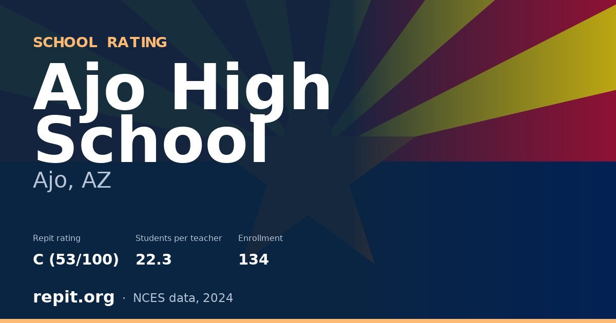 Ajo High School, Ajo, AZ — Repit school rating C (53/100)