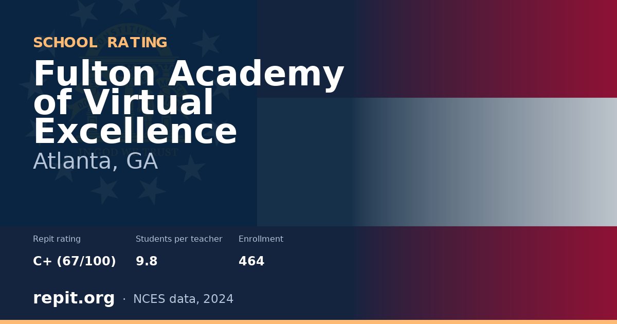 Fulton Academy of Virtual Excellence, Atlanta, GA — Repit school rating C+ (67/100)