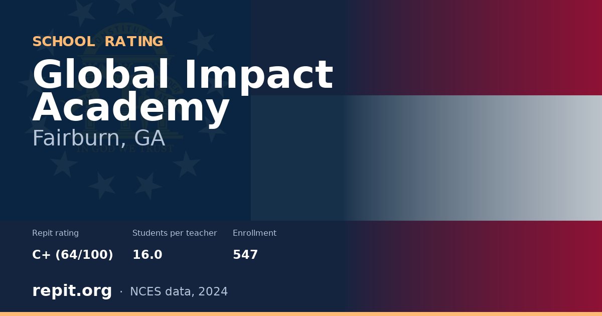 Global Impact Academy, Fairburn, GA — Repit school rating C+ (64/100)