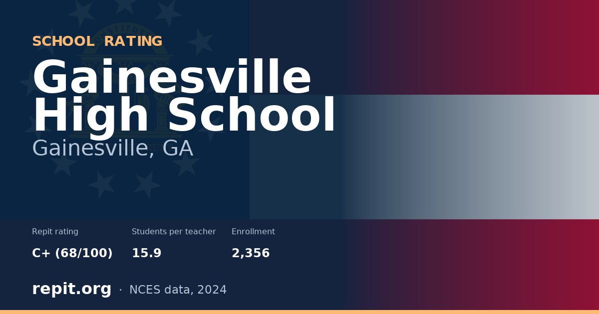 Gainesville High School, Gainesville, GA — Repit school rating C+ (68/100)