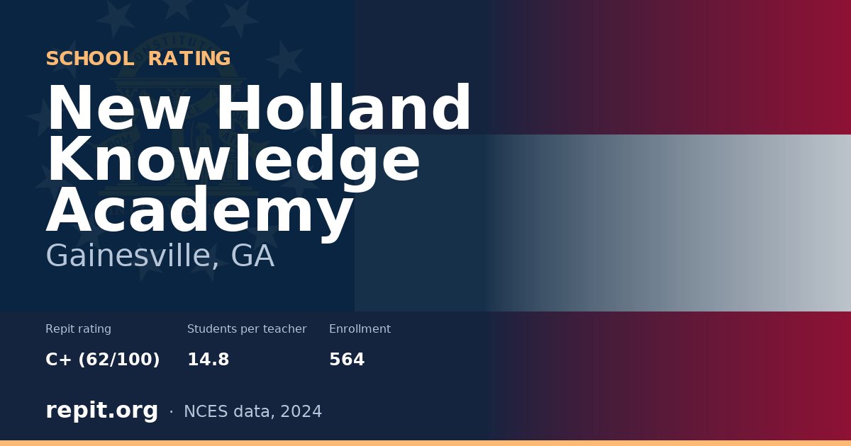 New Holland Knowledge Academy, Gainesville, GA — Repit school rating C+ (62/100)