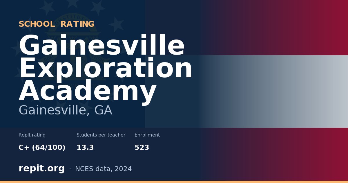Gainesville Exploration Academy, Gainesville, GA — Repit school rating C+ (64/100)