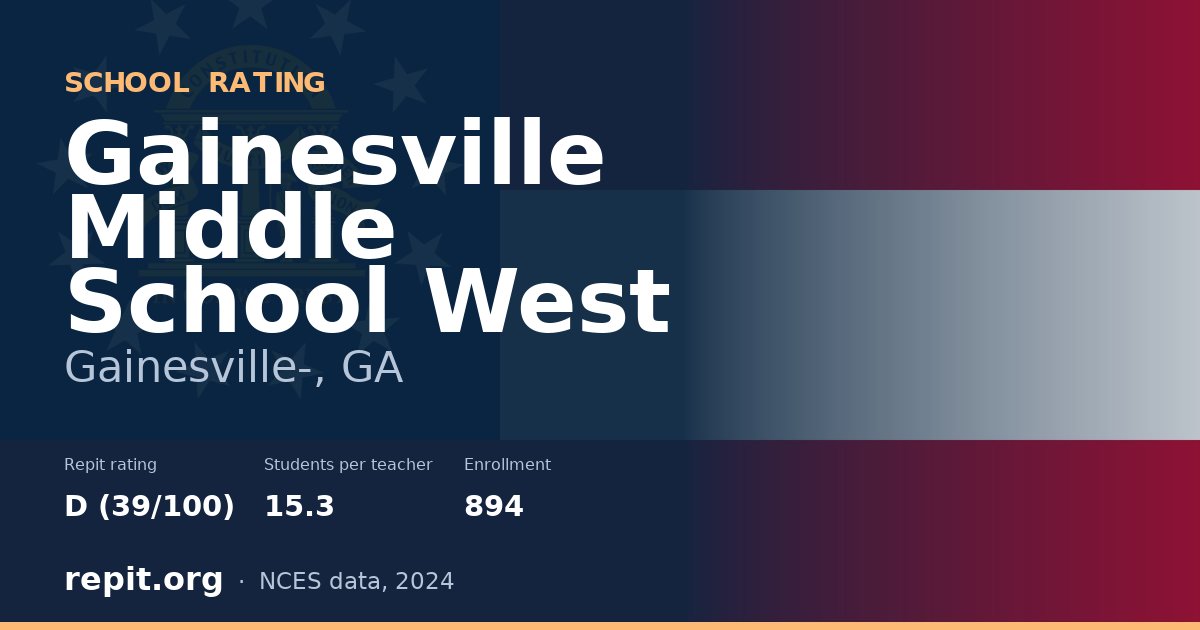 Gainesville Middle School West, Gainesville-, GA — Repit school rating D (39/100)