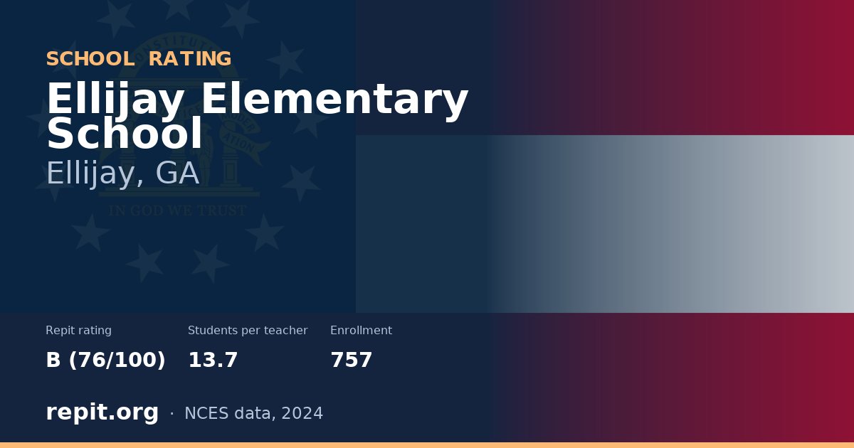 Ellijay Elementary School, Ellijay, GA — Repit school rating B (76/100)