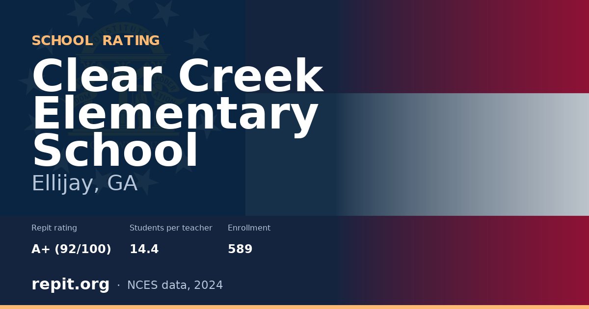 Clear Creek Elementary School, Ellijay, GA — Repit school rating A+ (92/100)