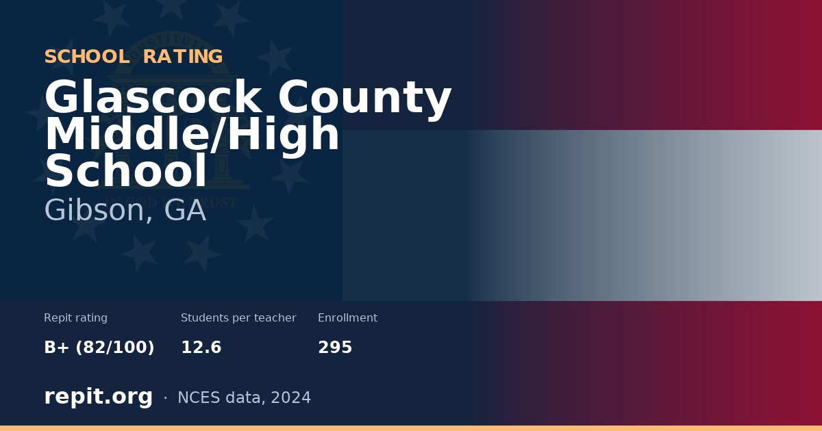 Glascock County Middle/High School, Gibson, GA — Repit school rating B+ (82/100)
