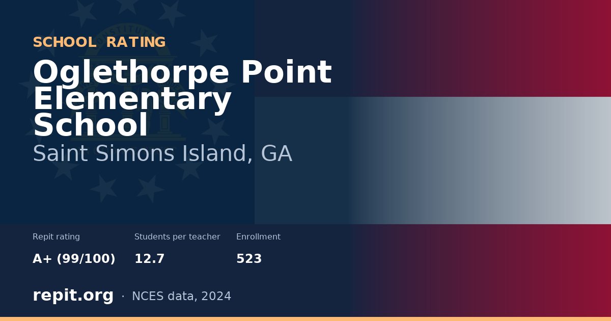 Oglethorpe Point Elementary School, Saint Simons Island, GA — Repit school rating A+ (99/100)