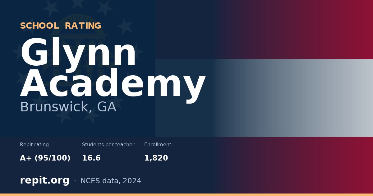 Glynn Academy, Brunswick, GA — Repit school rating A+ (95/100)