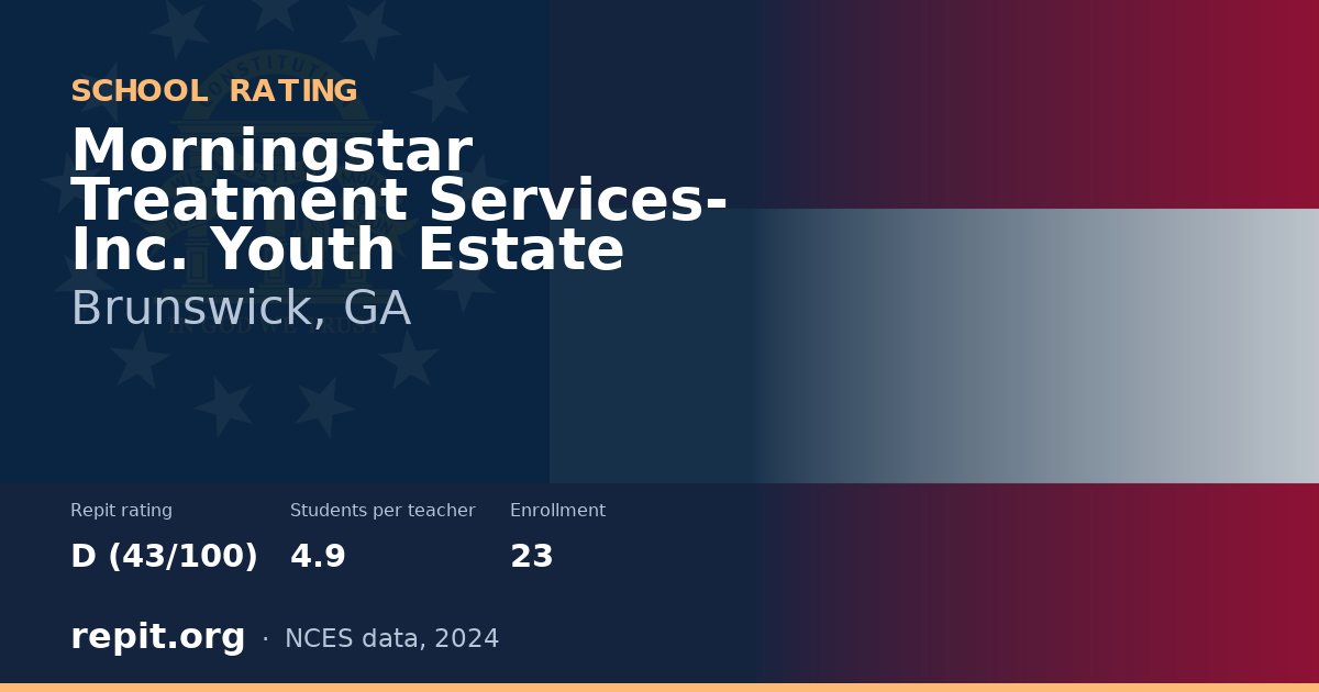 Morningstar Treatment Services- Inc. Youth Estate, Brunswick, GA — Repit school rating D (43/100)