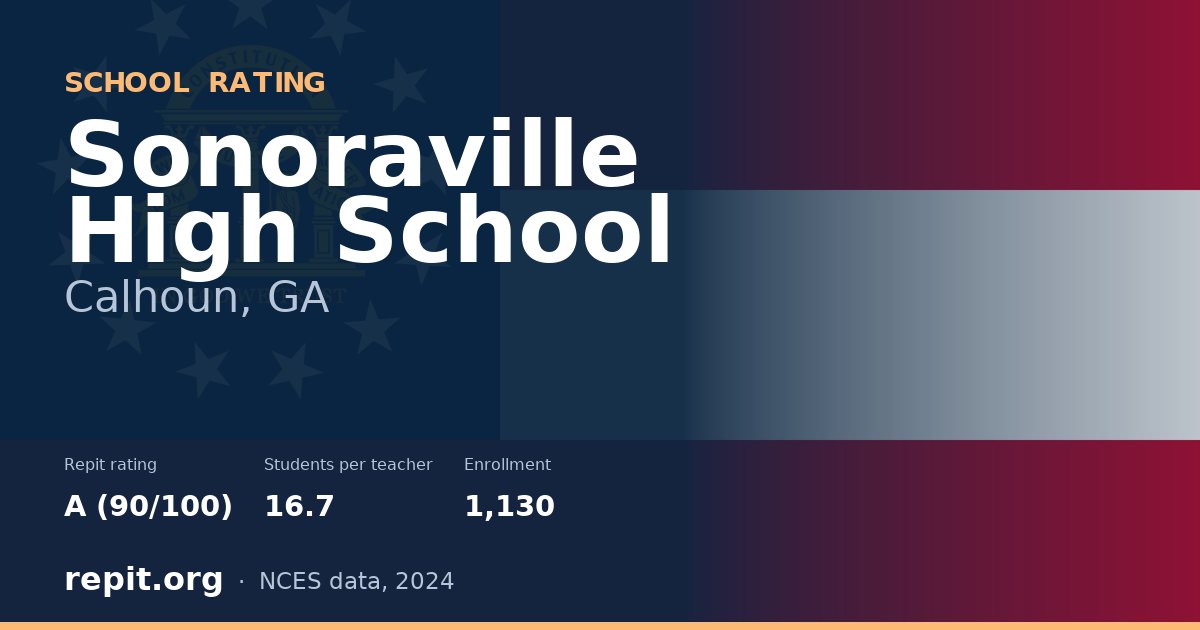 Sonoraville High School, Calhoun, GA — Repit school rating A (90/100)