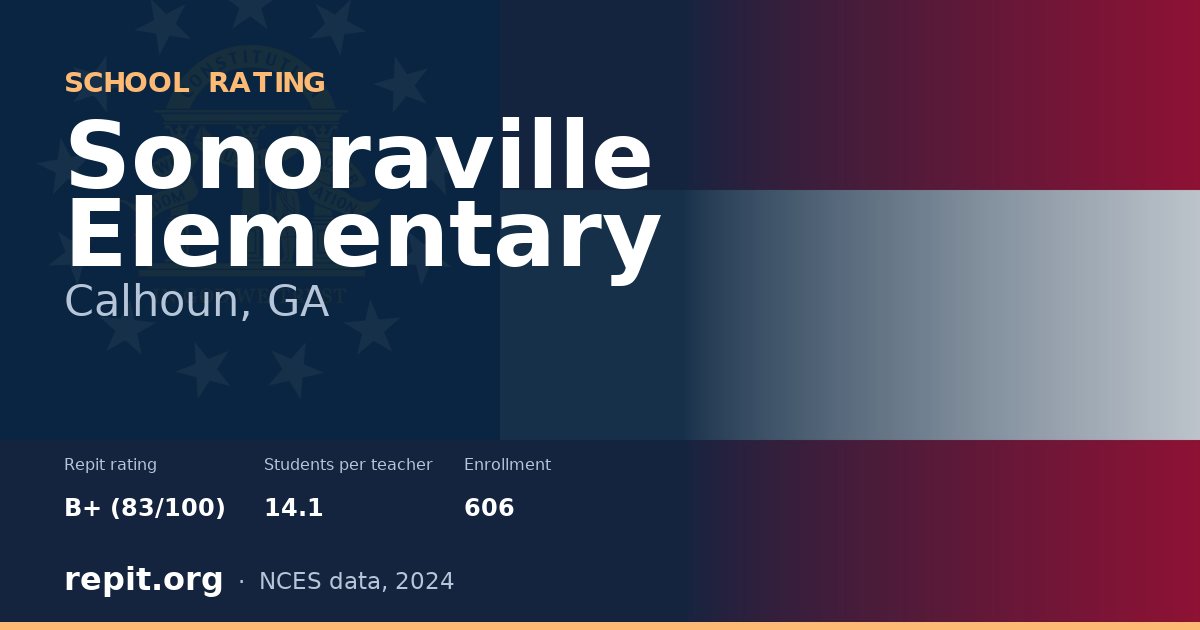 Sonoraville Elementary, Calhoun, GA — Repit school rating B+ (83/100)