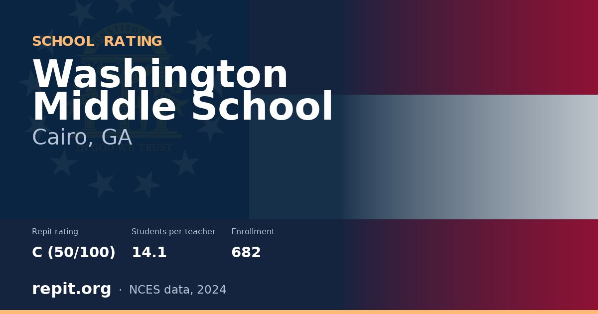 Washington Middle School, Cairo, GA — Repit school rating C (50/100)