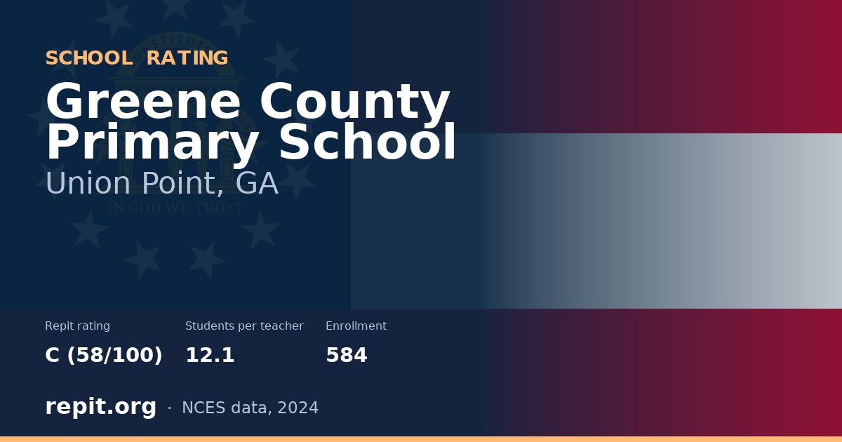 Greene County Primary School, Union Point, GA — Repit school rating C (58/100)