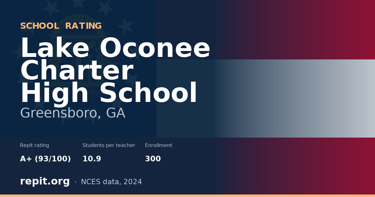 Lake Oconee Charter High School, Greensboro, GA — Repit school rating A+ (93/100)
