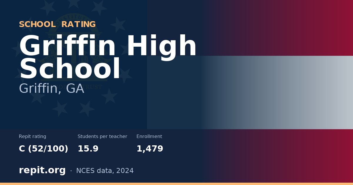 Griffin High School, Griffin, GA — Repit school rating C (52/100)