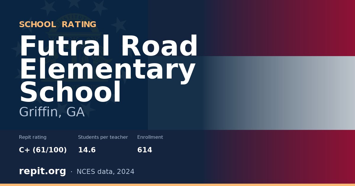 Futral Road Elementary School, Griffin, GA — Repit school rating C+ (61/100)