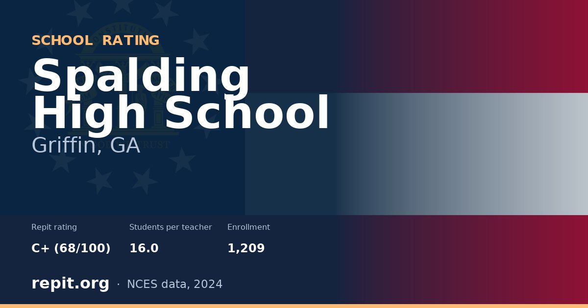 Spalding High School, Griffin, GA — Repit school rating C+ (68/100)