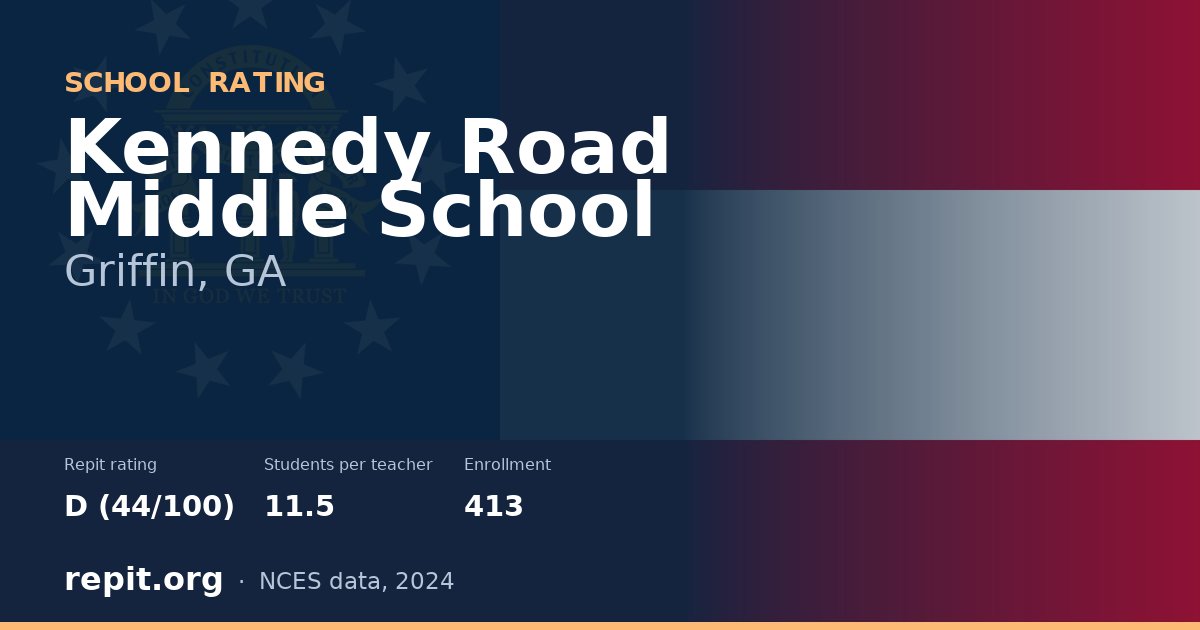 Kennedy Road Middle School, Griffin, GA — Repit school rating D (44/100)