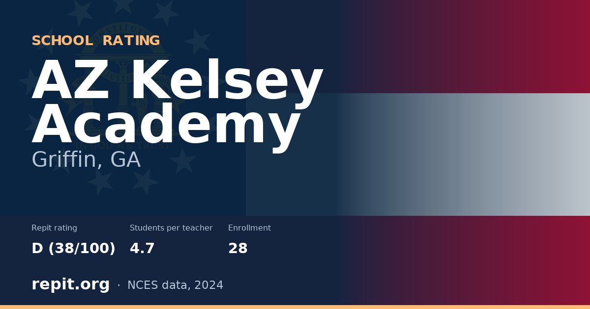 AZ Kelsey Academy, Griffin, GA — Repit school rating D (38/100)