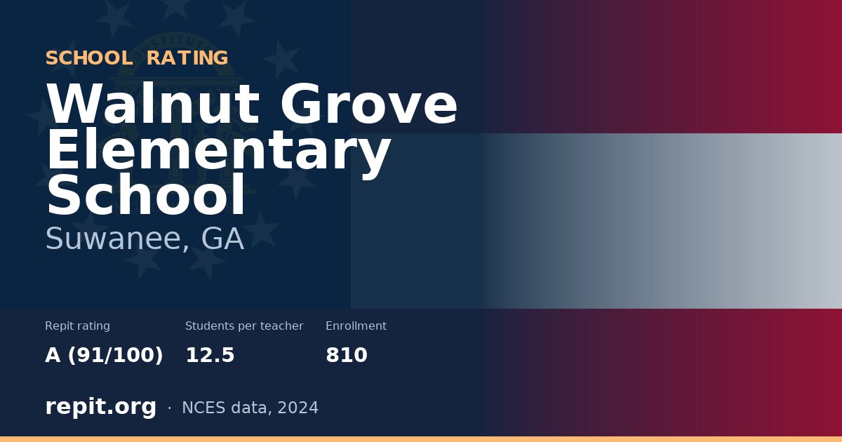 Walnut Grove Elementary School, Suwanee, GA — Repit school rating A (91/100)