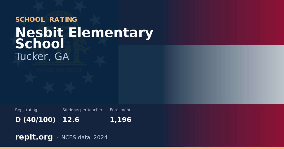 Nesbit Elementary School, Tucker, GA — Repit school rating D (40/100)