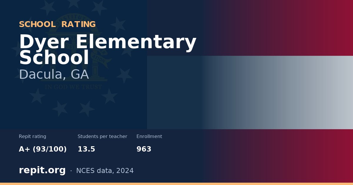 Dyer Elementary School, Dacula, GA — Repit school rating A+ (93/100)