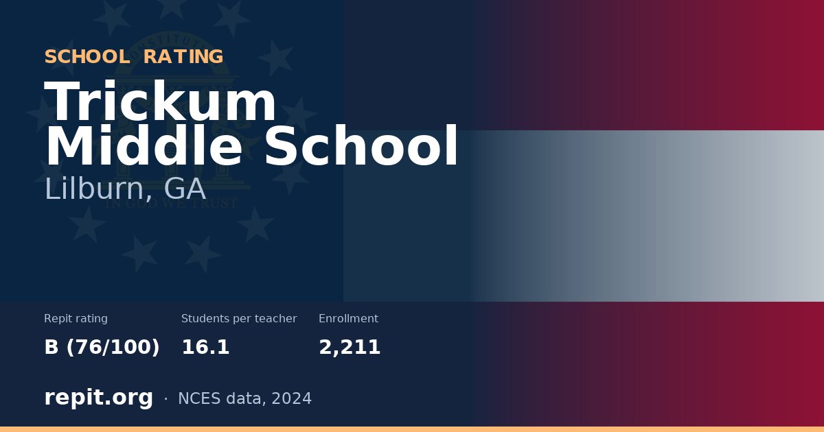 Trickum Middle School, Lilburn, GA — Repit school rating B (76/100)