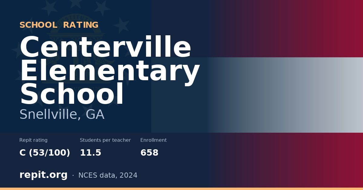 Centerville Elementary School, Snellville, GA — Repit school rating C (53/100)