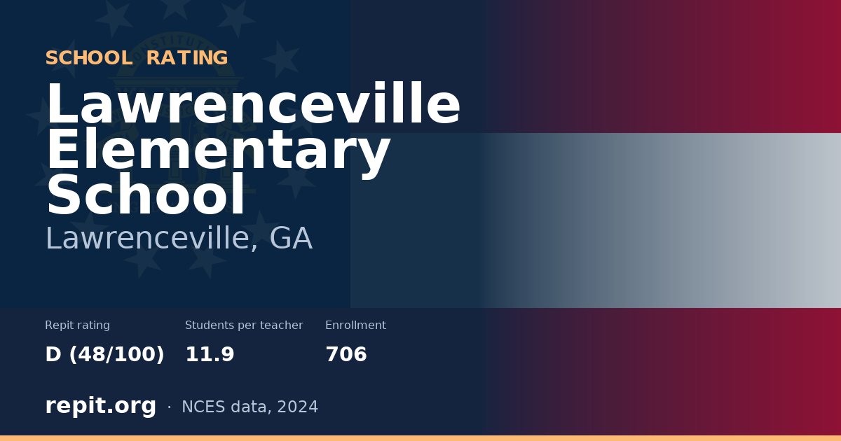 Lawrenceville Elementary School, Lawrenceville, GA — Repit school rating D (48/100)