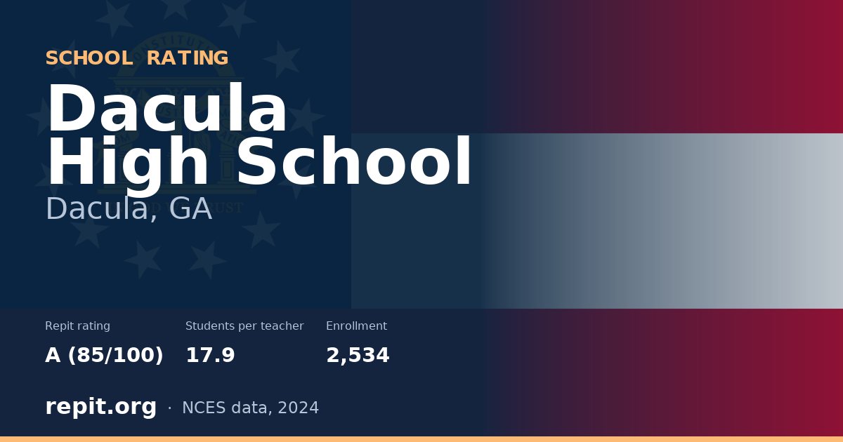Dacula High School, Dacula, GA — Repit school rating A (85/100)