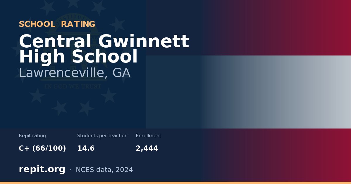 Central Gwinnett High School, Lawrenceville, GA — Repit school rating C+ (66/100)