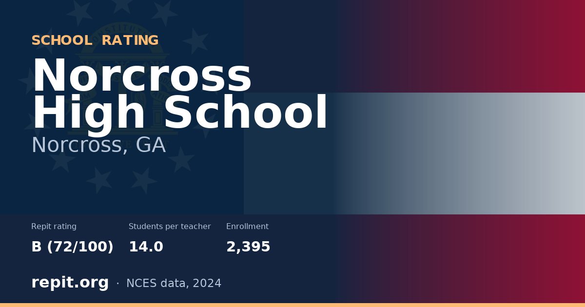 Norcross High School, Norcross, GA — Repit school rating B (72/100)