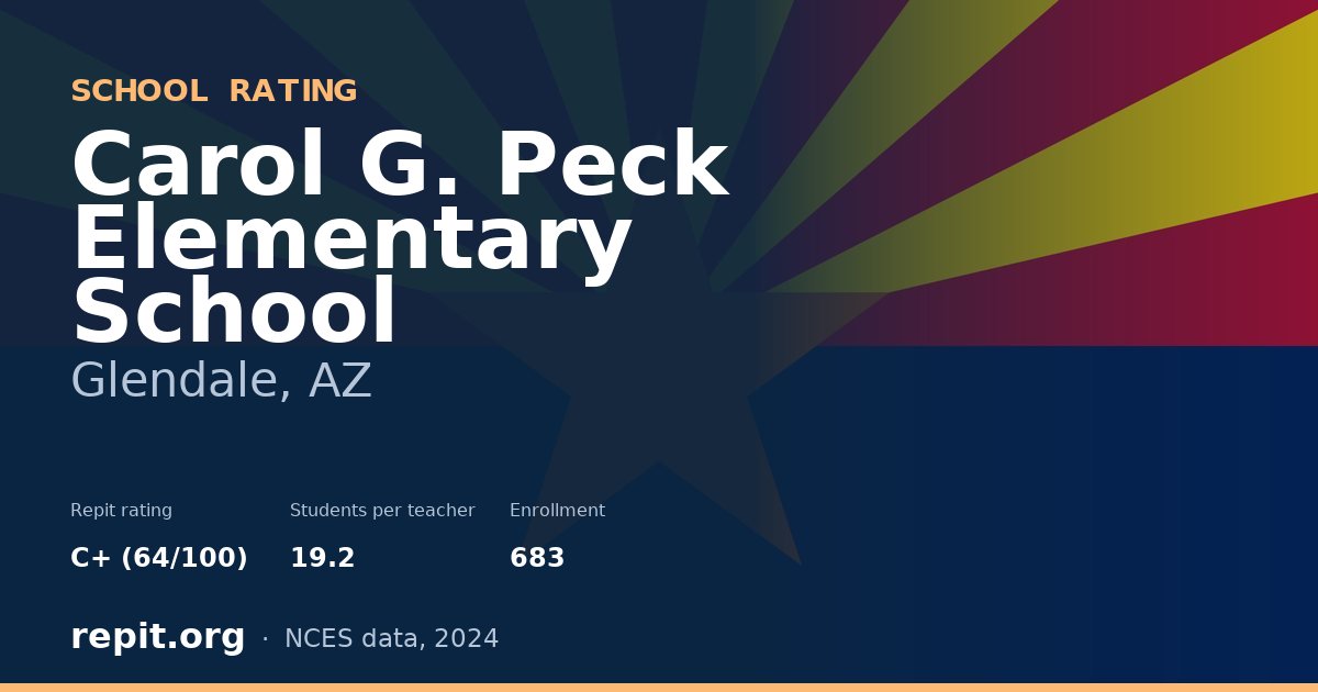 Carol G. Peck Elementary School, Glendale, AZ — Repit school rating C+ (64/100)