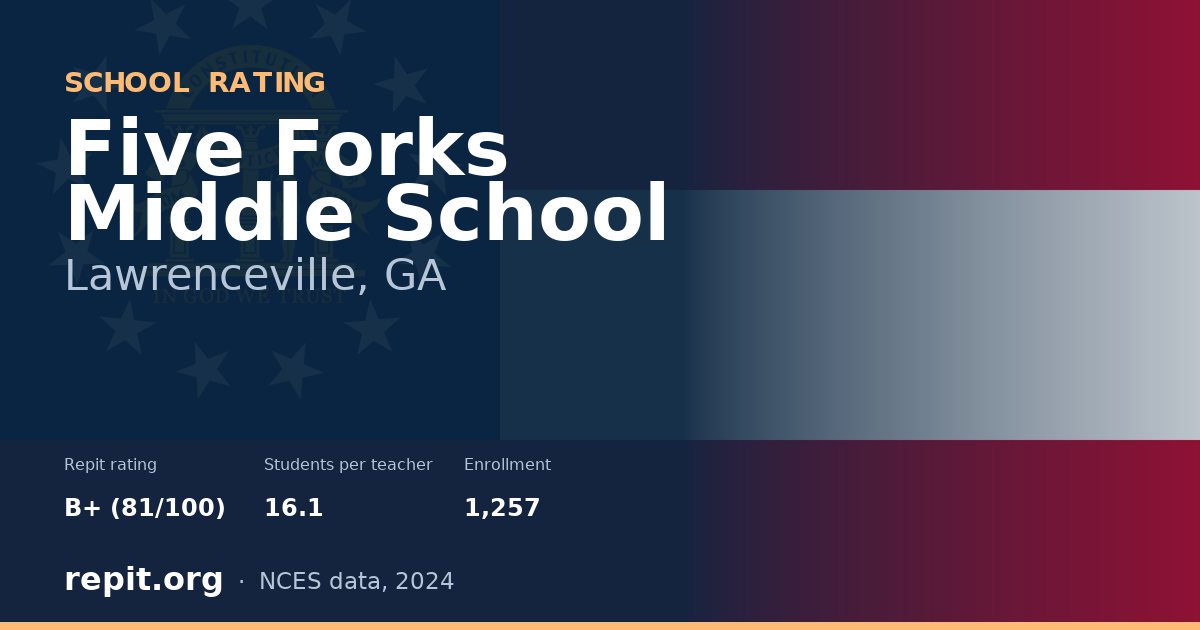 Five Forks Middle School, Lawrenceville, GA — Repit school rating B+ (81/100)